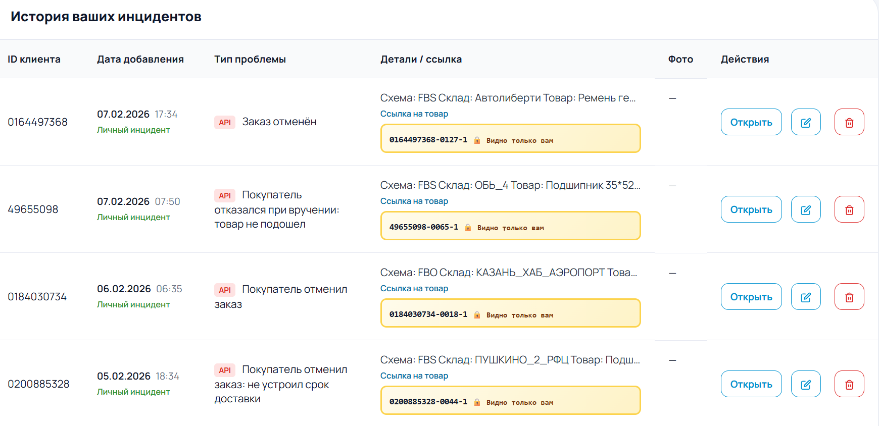 Автоматическая фиксация инцидентов